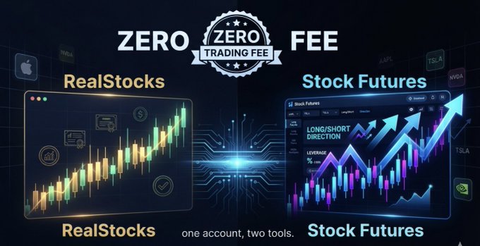 A promotional graphic for a trading platform advertising 'ZERO TRADING FEE' with 'RealStocks' and 'Stock Futures' options displayed on two screens showing financial charts, tagged 'one account, two tools.'