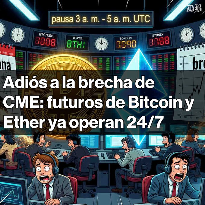 The image shows an office scene with people working at desks using computers. The room has multiple clocks displayed on the walls, indicating that they are located in a time zone where the clocks show different times than those in other parts of the world. A large golden coin is prominently featured in the center of the room, and there's a post about Bitcoin and Ether exchanges happening 24/7.