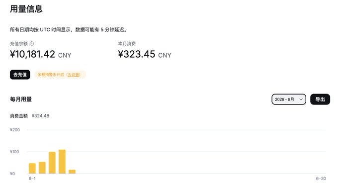 The image shows a screenshot of a computer screen with text written in Chinese. It appears that there are two posts displayed on this page - one titled "Laper agent token is struggling to climb, without DeepSeek, straight-up bankruptcy." The other post has a bar graph showing the price of a cryptocurrency called "LTC" over time. The image does not provide any context about the relationship between these two posts or their significance in relation to each other.