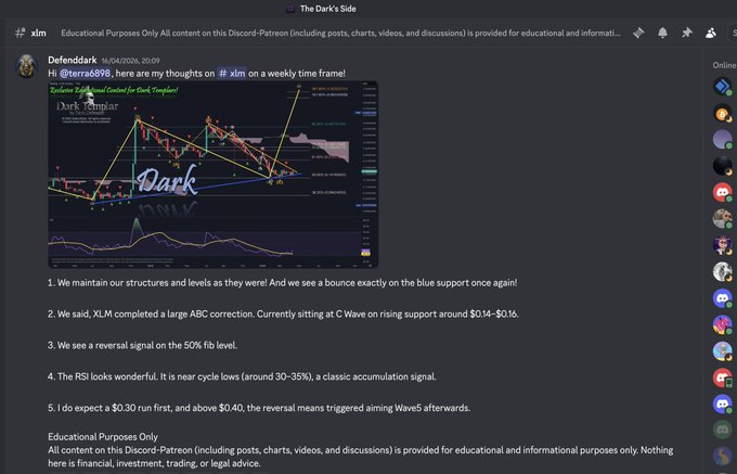 The image presents a screenshot of a Facebook page's browser window displaying a webpage with a lot of text in black and white colors against an orange background. There are multiple tabs open, one for the Dark's Side and another related to Bitcoin analysis. The main content is about analyzing data from the Dark's Side, which is a forum discussing various topics like XLM Analysis on 16-April (Dark Templars' Chamber) and how the Dark's side is not only for XRP but also has an extensive history of researching and analyzing different aspects of cryptocurrency markets.