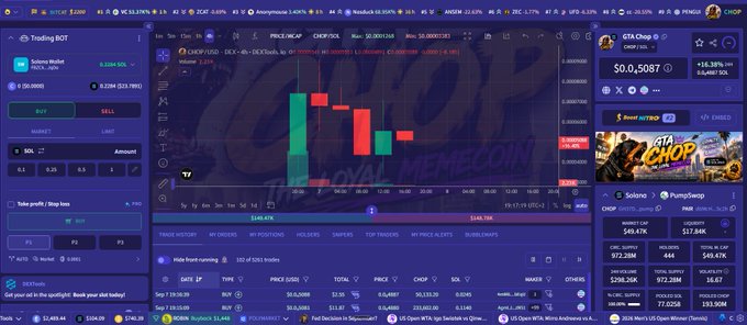 A screenshot of a cryptocurrency trading platform called SolSnipe, displaying trading interfaces for tokens including CRXPE/USD and GITA Chop, along with candlestick charts and trading history.