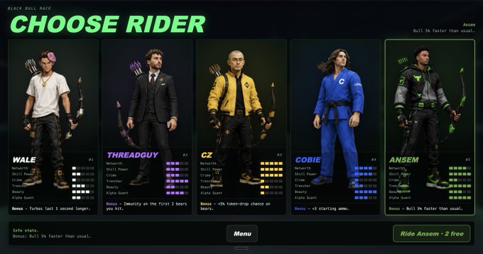 A "CHOOSE RIDER" character selection screen for a "BLACK BULL RACE" game displays five playable characters (WALE, THREADGUY, CZ, COBIE, and ANSEM), each with stats like Helmets, Bull Power, Skill Power, Crawl, Travel, Beauty, and Alpha Spirit, with Ansem currently selected and offering 2 free rides. The image illustrates the developer’s tease of a newly improved UI/UX, showcasing themed crypto personalities as riders for a Bull-themed racing game.