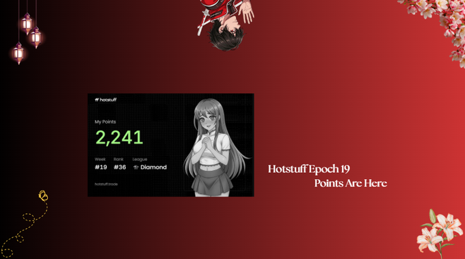 A promotional graphic titled "Hotstuff Epoch 19 Points Are Here" displays a HotstuffPoints dashboard showing 2,241 points, finishing at Week Rank #19, Home Rank #36, and Diamond League, alongside an anime-style character illustration. The image visually celebrates the user's point earnings mentioned in the post, which details earning ~2.25K points and finishing at Rank #36 despite a busy week.