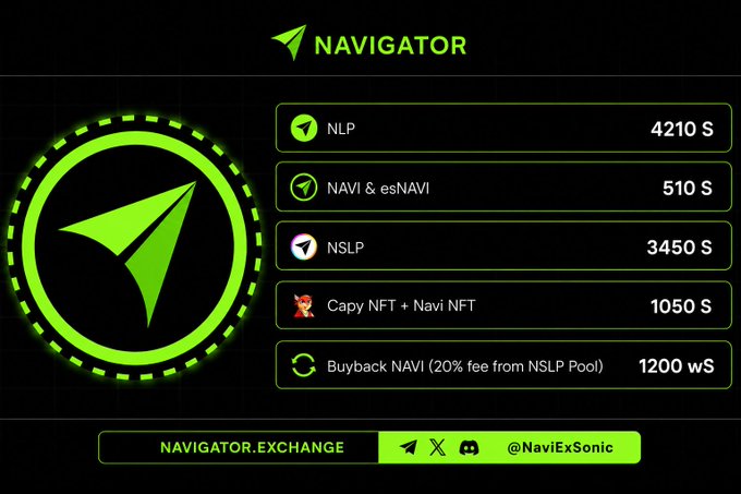 The image features a green navigation screen with a white arrow pointing towards the Navigator Exchange logo. The text on the screen reads "Navigator Exchange" followed by a list of different cryptocurrency exchanges including NSLP, Navi, and Navi-Navi. The text also mentions that NSLP is buying NSLP back for NSLP, which means they are investing in it to increase their portfolio. Additionally, there's an option to buy NSLP for NSLP, with a price of 1,500 S.