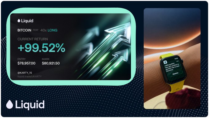 A Liquid exchange advertisement showing a Bitcoin perpetual 40x long position with a current return of +99.52%, with entry at $78,957.00 and mark at $80,921.50, alongside an image of a yellow Apple Watch displaying a notification on a wrist.