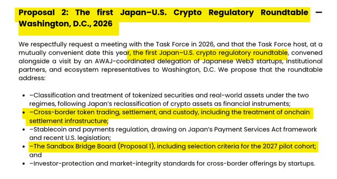 The image shows "Proposal 2: The first Japan–U.S. Crypto Regulatory Roundtable — Washington, D.C., 2026," requesting a meeting with the Task Force in 2026 to address topics including tokenized securities classification, cross-border token trading and custody, stablecoin regulation, the Sandbox Bridge Board, and investor protection standards for cross-border offerings, aligning with the post's call for a pioneering Japan-U.S. roundtable to advance regulatory convergence on tokenization and related issues.