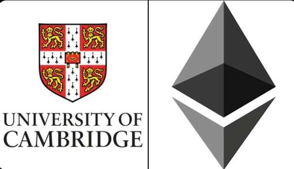The image shows two logos side by side: the University of Cambridge crest on the left, and the Ethereum (ETH) logo on the right, visually linking Cambridge's recent research on Ethereum's post-Merge energy reduction with the cryptocurrency itself. The pairing illustrates the post's claim that Cambridge's findings—showing Ethereum's energy usage dropped over 99.9% after transitioning to proof-of-stake—eliminate key barriers like ESG concerns and miner sell pressure.