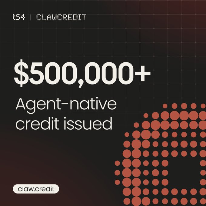 A promotional graphic for 'CLAWCREDIT' displaying '$500,000+ Agent-native credit issued' with a red dotted logo design on a dark background.