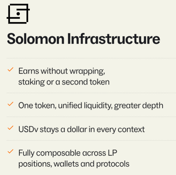 An infographic titled 'Solomon Infrastructure' lists four bullet points: 'Earns without wrapping, staking or a second token', 'One token, unified liquidity, greater depth', 'USDv stays a dollar in every context', and 'Fully composable across LP positions, wallets and protocols'.
