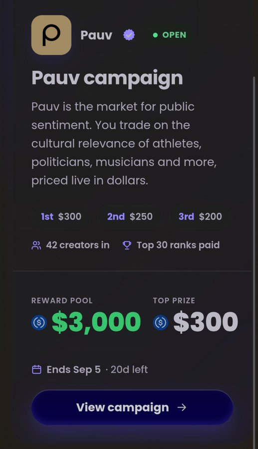 A Pauv campaign page describing it as a market for public sentiment with $3,000 reward pool and $300 top prize, 42 creators in, ending September 5 with 20 days left.