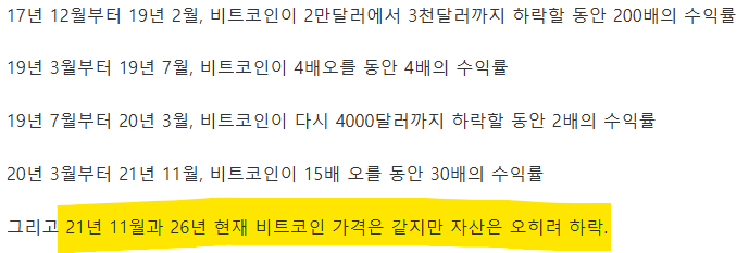 Korean text outlining Bitcoin trading wins/losses between December 2017 and March 2021, highlighting 20x leverage gains of 3.8 billion won and 400% returns alongside significant losses, concluding with a disclaimer about past results not guaranteeing future performance.