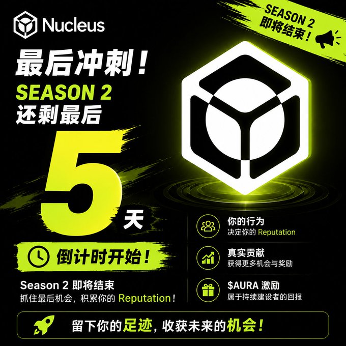 A promotional graphic for Nucleus Season 2 with Chinese text announcing the season ending in 5 days. Features a countdown and mentions Reputation, real contributions, and $AURA incentives.