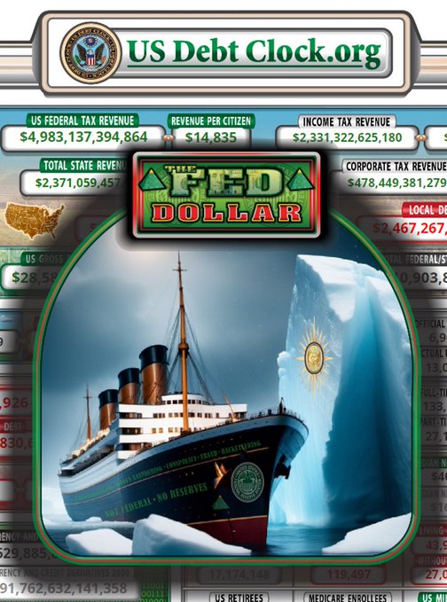 The image shows a "US Debt Clock.org" header above financial figures including "US Federal Tax Revenue $4,983,137,394,864" and "Total State Revenue $2,371,059,457," with a central illustration of a "FED DOLLAR" ship labeled "Not Federal - No Reserves" sinking into an iceberg, surrounded by debt-related numbers. The graphic visually reinforces the post's "sinking, countdown" sentiment by depicting the U.S. dollar as a doomed vessel meeting an iceberg of mounting federal debt.