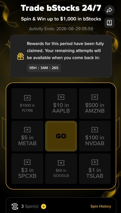 The image shows a Binance "Trade bStocks 24/7" Spin & Win game interface offering up to $1,000 in bStocks prizes, with a message indicating rewards have been fully claimed and a 5-hour countdown until the next attempt (050 in PLTRB, $10 in AAPLB, $500 in AMZNB, $5 in METAB, $100 in NVDAB, $3 in SPCXB, $50 in GOOGLB, $1 in TSLAB). It illustrates the post's announcement that the bStocks Spin feature is now available in Asia, with 3 spin chances earned from trading bStocks and daily rewards unlockable at 6:00 AM Bangladesh time.