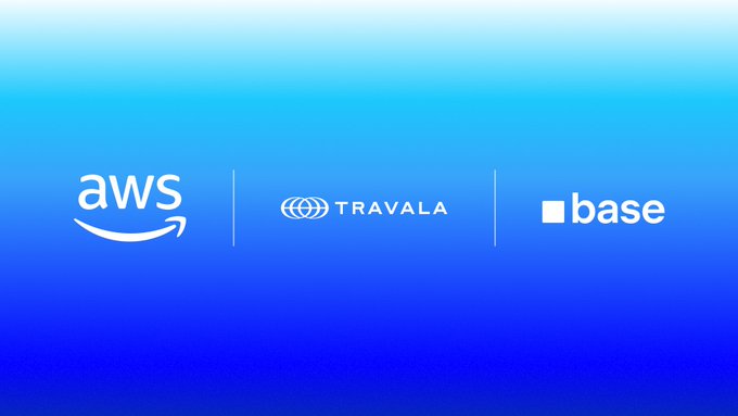 The image displays three logos against a blue gradient background: "aws" on the left, "TRAVALA" in the center, and "base" on the right, representing the partnership between these brands. This visual supports the announcement of Travala and AWS integrating Amazon Bedrock AgentCore on Base, illustrating how AI agents may soon handle travel planning and payments autonomously through x402.