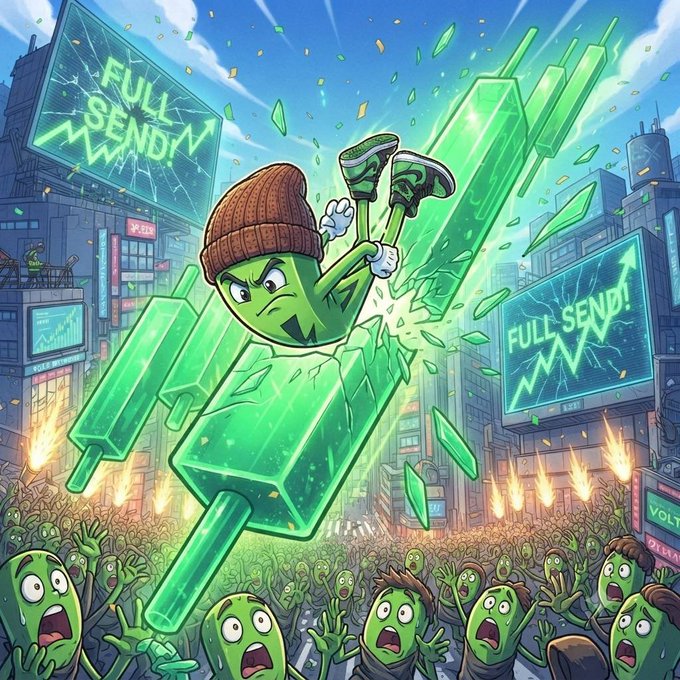 A cartoon pickle-like character wearing a beanie crashes through a giant green candlestick chart in a chaotic cityscape, with screens displaying "FULL SEND!" in the background. The meme visualizes the post's "supply shock incoming for $WIF" by depicting an explosive breakout rally that overwhelms shocked onlookers, symbolizing a sudden, dramatic price surge for the WIF token.