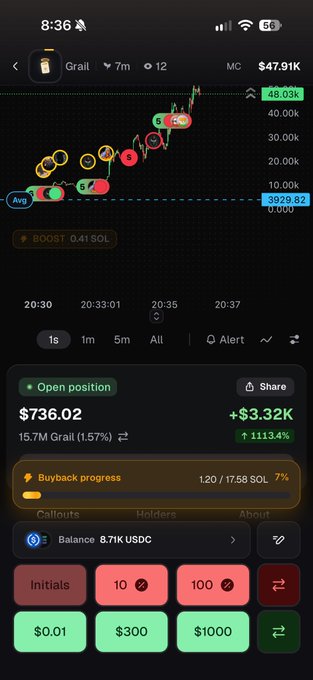 A mobile trading app screenshot showing a cryptocurrency token called "Grail" with a current price of $47.91K, market cap of $48.03K, an open position of $736.02 with +1113.4% gains, and a balance of 8.71K USDC.