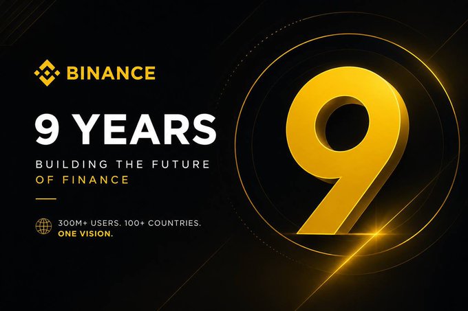 The image is a Binance promotional graphic celebrating the company's 9-year anniversary, featuring a large golden "9" on a black background alongside the Binance logo and the tagline "9 YEARS BUILDING THE FUTURE OF FINANCE." It also highlights the company's global reach with text reading "300M+ USERS, 100+ COUNTRIES. ONE VISION," visually reinforcing the social media post's message about Binance's long-standing role and growth within the crypto industry.