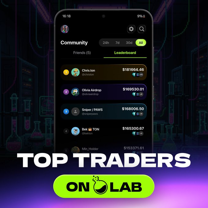 "This is how you know an app is alive - users react with enthusiasm when their favorite player rises to top of the leaderboard or when a player drops below them. The app also features a detailed leaderboard, where users can see who is leading in each game. The number of players on the leaderboard indicates that there are at least two games being played simultaneously.