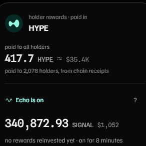 A dark-themed cryptocurrency rewards dashboard showing 'HYPE' token holder rewards with 417.7 HYPE (~$35.4K) paid to 2,078 holders from chain receipts, an Echo reward of 340,872.93 SIGNAL (~$1,052), and a note that no rewards are reinvested yet.