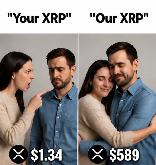 A meme comparing 'Your XRP' ($1.34, couple arguing) to 'Our XRP' ($589, couple embracing) with the XRP logo.