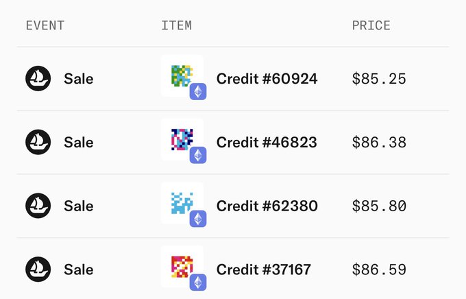 The image displays a transaction history showing four NFT sales of "Credit" NFTs (#60924, #46823, #62380, #37167) with prices tightly clustered around $85–$86. The narrow price spread of these nearly identical sales illustrates the post's point: traders were trying to flip the open edition NFT for just a dollar or two of profit, paying around $86 to mint and hoping to sell at $86 or just slightly above.
