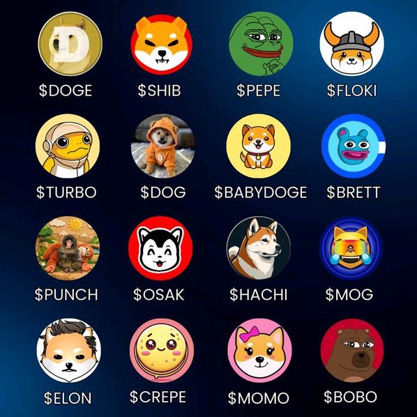 The image features a collection of twelve different dog faces, each with unique characteristics such as fur color or style. These faces are arranged in a circular pattern, creating an eye-catching display that captures attention. The text "Hold $Floki" is visible near the bottom right corner of the image, which could be related to a post about dogs on social media or a specific dog-themed event.