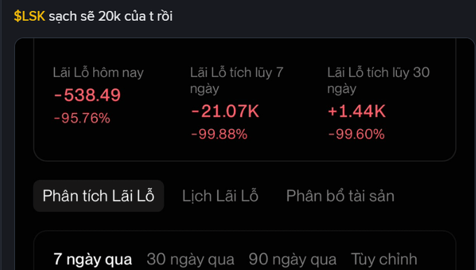 A financial app interface in Vietnamese showing '$LSK sạch sẽ 20k của t rồi' (LSK cleaned out my 20k) with today's P/L at -538.49 (-95.76%) and 7-day accumulated P/L at -21.07K (-99.88%).