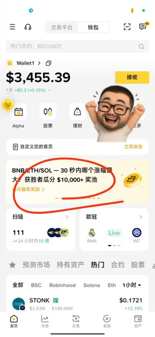 The image shows the Binance Wallet homepage displaying a total balance of $3,455.39 with a 24-hour increase of +$5.3 (+0.15%), alongside a promotional banner circled in red advertising a BNB/ETH/SOL trading competition with a $10,000+ prize pool for the biggest winners within 30 seconds. The screenshot supports the post's bullish sentiment about BNB's strength and the BSC ecosystem's momentum.