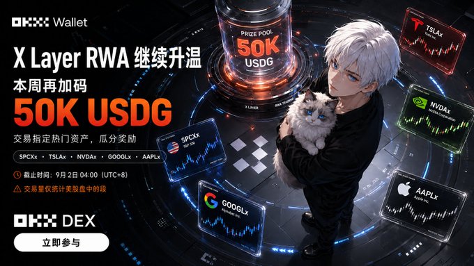 An OKX Wallet promotional graphic for 'X Layer RWA' featuring an anime-style character holding a cat, highlighting a 50K USDG prize pool and trading assets including SPCXx, TSLAx, NVDAx, GOOGLx, and AAPLx.
