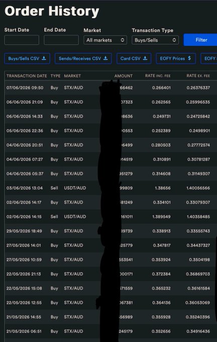 The image shows a screenshot from a trading system that has various amounts of money in different currency types, such as $US dollar, $AU dollar, and $STX. These amounts are displayed in black text within a table format on an online trading platform. A note is also present in the bottom left corner of the image. The screenshot seems to be related to the discussion on "Order History".