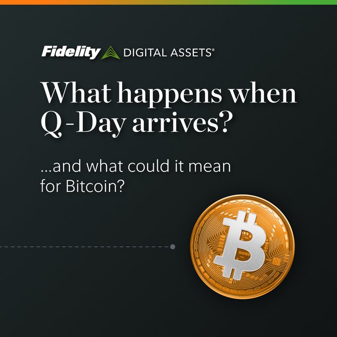 Fidelity Digital Assets advertisement asking 'What happens when Q-Day arrives? ...and what could it mean for Bitcoin?' featuring a Bitcoin graphic.