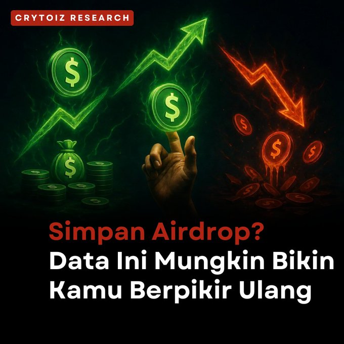 A crypto promotional graphic from 'CRYTOIZ RESEARCH' shows green dollar signs with upward arrows versus red dollar signs with downward arrows, with Indonesian text reading 'Simpan Airdrop? Data Ini Mungkin Bikin Kamu Berpikir Ulang'.