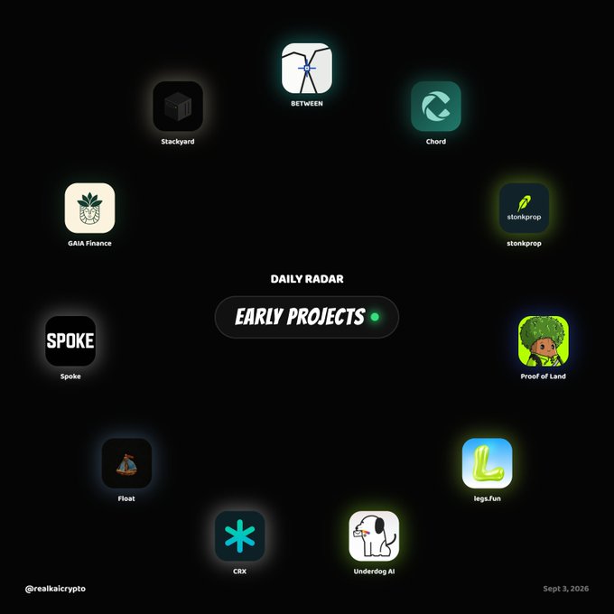 A 'DAILY RADAR' infographic titled 'EARLY PROJECTS' by @realkaicrypto dated Sept 3, 2026, displaying logos of various crypto projects including Stackyard, Between, Chord, GAIA Finance, stonkprop, Spoke, Proof of Land, Float, CBX, legs.fun, and Underdog AI.