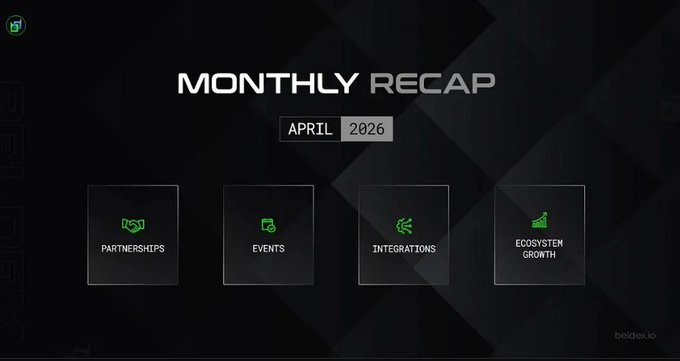 A sleek black graphic displays "MONTHLY RECAP — APRIL 2026" for Beldex ($BDX), with four green-iconed categories highlighting Partnerships, Events, Integrations, and Ecosystem Growth. It visually reinforces the post's message about Beldex's expanding privacy-focused ecosystem, including its FHE and private computing direction tied to messaging, browsing, and identity.