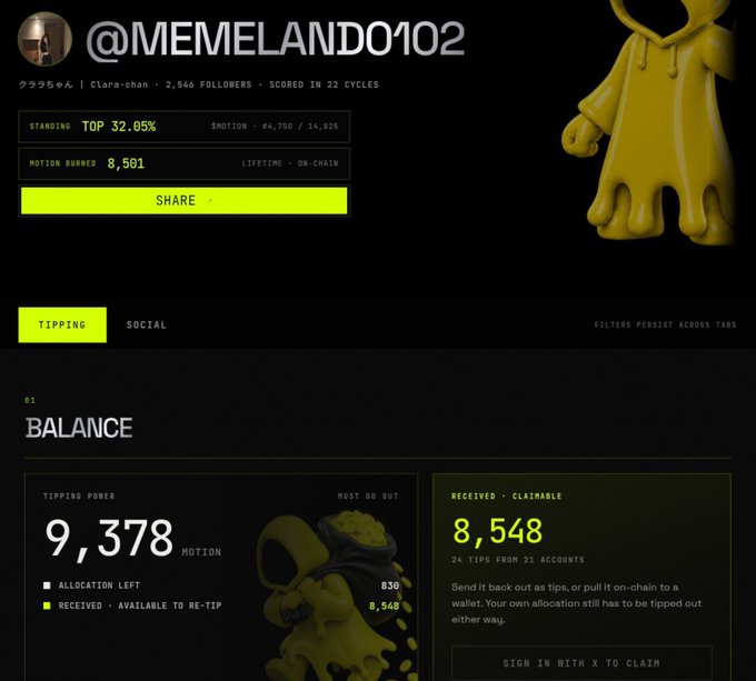 A dark-themed profile page for user @MEMELANDO102 (Clara-chan) showing Top 32.85% standing, 8,501 motion burned, and a Tipping Power of 9,378 with 8,548 claimable MOTION tokens.