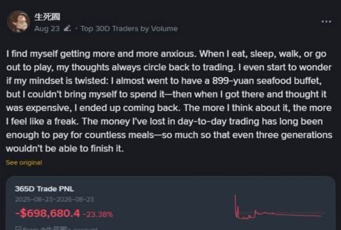 A social media post by user '生死國' dated Aug 23 titled 'Top 30D Traders by Volume' describes anxiety about trading losses, showing a 365D Trade PNL of -$698,680.4 (-23.38%) with a downward chart.