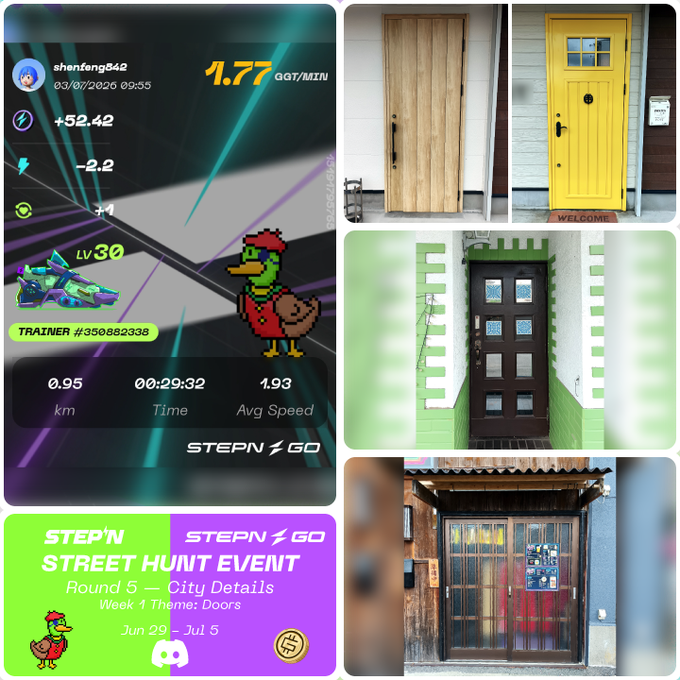 A composite image showing a STEP'N GO app screenshot with stats (1.77 GGT/MIN, LV 30) alongside photos of various doors, part of the STEP'N Street Hunt Event Round 5 'City Details' featuring Week 1 Theme: Doors.