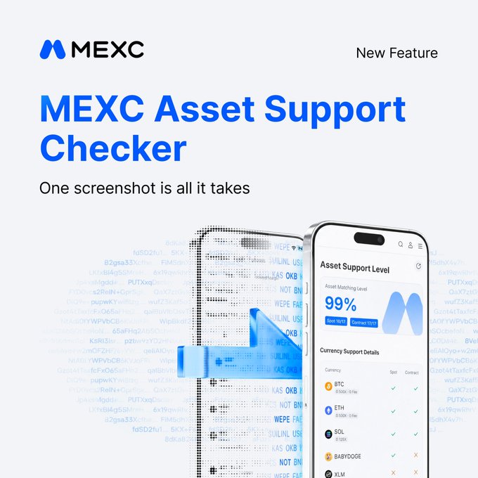 Promotional image for 'MEXC Asset Support Checker' new feature, showing a phone displaying 'Asset Matching Level 99%' with a list of currencies including BTC, ETH, SOL, BABYDOGE, and XLM.