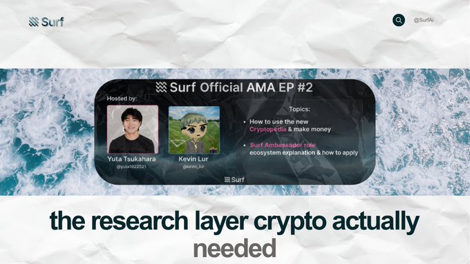 A promotional graphic for "Surf Official AMA EP #2" hosted by Yuta Tsukahara and Kevin Luv, covering topics on using the new Cryptopedia and the Surf Ambassador role, with the tagline "the research layer crypto actually needed."