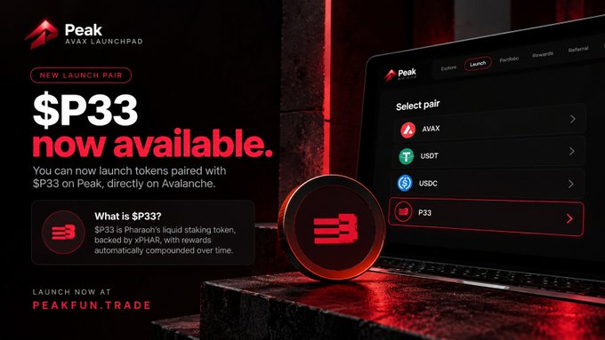A promotional advertisement for 'Peak AVAX LAUNCHPAD' announcing '$P33 now available' on Peakfun.trade, featuring Pharos's liquid staking token with a laptop and 3D coin graphic on the right side.