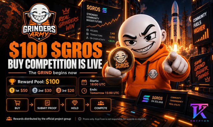 A promotional graphic for a Grinders Army $100 $GROS Buy Competition, featuring a cartoon character holding a $GROS coin, with details including a 18:00 UTC start, $50/$30/$20 prizes, and the Krypto X (KX) logo.