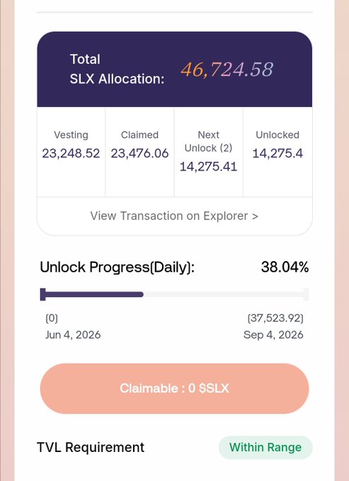 A financial dashboard shows a Total SLX Allocation of 46,724.58, with 23,248.52 vesting, 23,476.06 claimed, 14,275.41 next unlock, and 14,275.4 unlocked, displaying 38.04% daily unlock progress from Jun 4, 2026 to Sep 4, 2026.