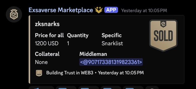 A Discord message from "Exsaverse Marketplace APP" posted yesterday at 10:05 PM showing a completed sale of "zksnarks" for 1200 USD (quantity 1) to the "Snarklist" with no collateral, marked as SOLD via middleman `<@907173381319823361>`. The image confirms the $1200 sale of the zksnarks whitelist to Snarklist mentioned in the accompanying post.