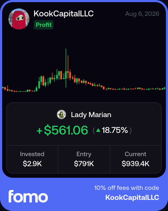 The image shows a Fomo trading app display by KookCapitalLLC (Aug 6, 2026) featuring a profit card for "Lady Marian" showing +$561.06 (▲18.75%), with $2.9K invested, an entry of $791K, and current value of $939.4K, alongside a candlestick chart displaying sharp price volatility. The graphic promotes the user's successful $marian call highlighted in the post, suggesting it could be a 20x to ATH, while advertising "10% off fees with code KookCapitalLLC."