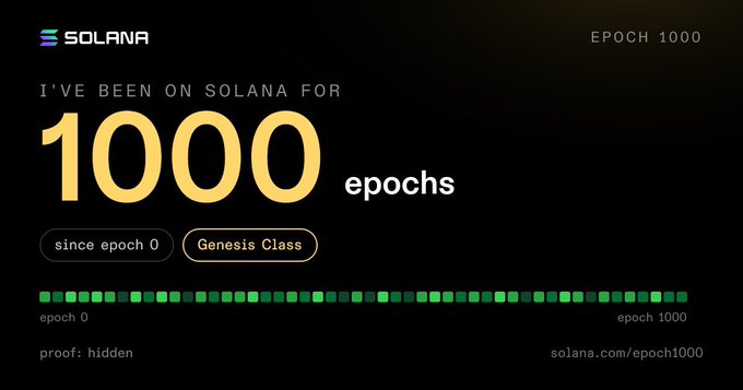 A Solana promotional graphic celebrating 'EPOCH 1000' since epoch 0, labeled as 'Genesis Class' with the URL solana.com/epoch1000.