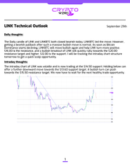 A 'Daily Insights' LIMC Technical Outlook from September 29th, featuring a stock chart and analysis text.