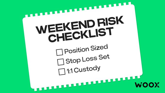 A 'WEEKEND RISK CHECKLIST' graphic with boxes for 'Position Sized', 'Stop Loss Set', and '1:1 Custody', branded with the 'WOOX' logo.