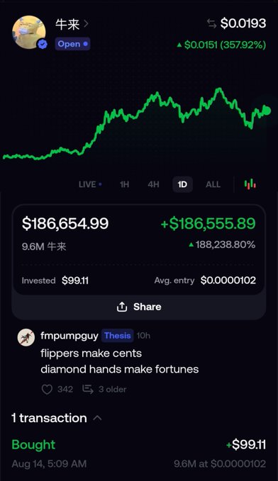 A stock or crypto trading app screenshot showing a token '牛来' with a price of $0.0193, a 357.92% increase, and a market cap of $186,654.99.