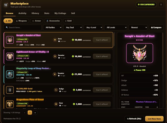 The image displays a Marketplace interface from AFK Heroes, a Solana-based idle P2E RPG, showing listings such as "Seraph's Amulet of Dust" (10,000 SAFKHERO), "Lightbound Armor of Vitality +6" (10,000 SAFKHERO), and "Dragonbone Plate of Greed" (3,000 SAFKHERO), with a user's balance of 936 SAFKHERO. The post highlights the game's AFK (away from keyboard) mechanic, which aligns with the marketplace screenshot where characters continue to progress and accumulate rewards even when players are offline.
